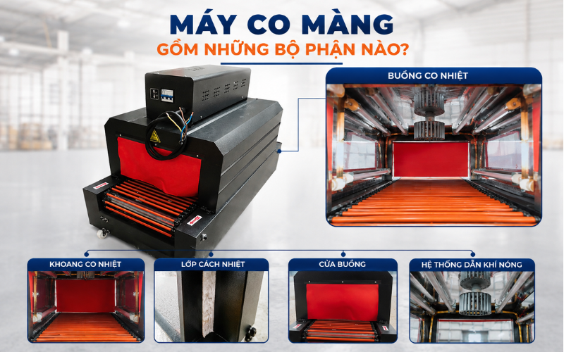 Buồng co nhiệt máy rút màng co