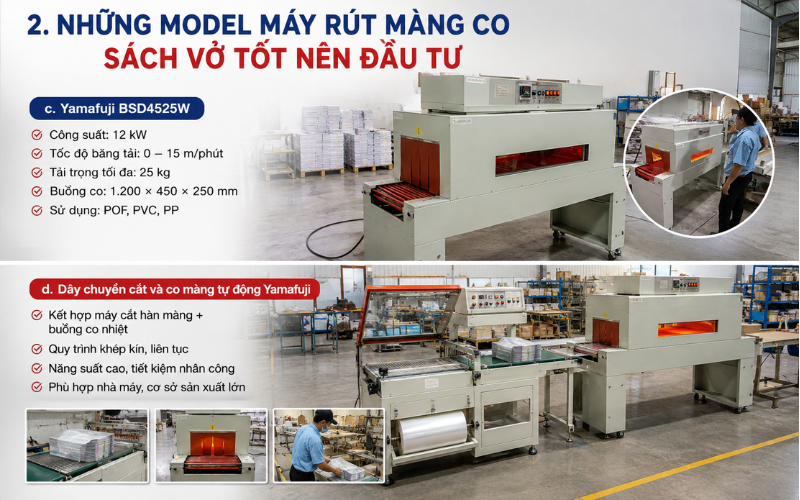 Các dòng máy đóng màng co bánh kẹo nên đầu tư