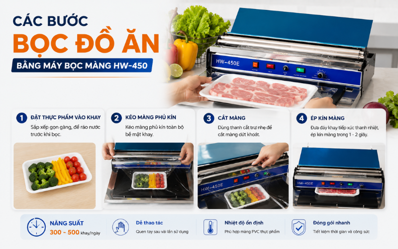 Các bước bọc đồ ăn bằng máy bọc màng HW-450