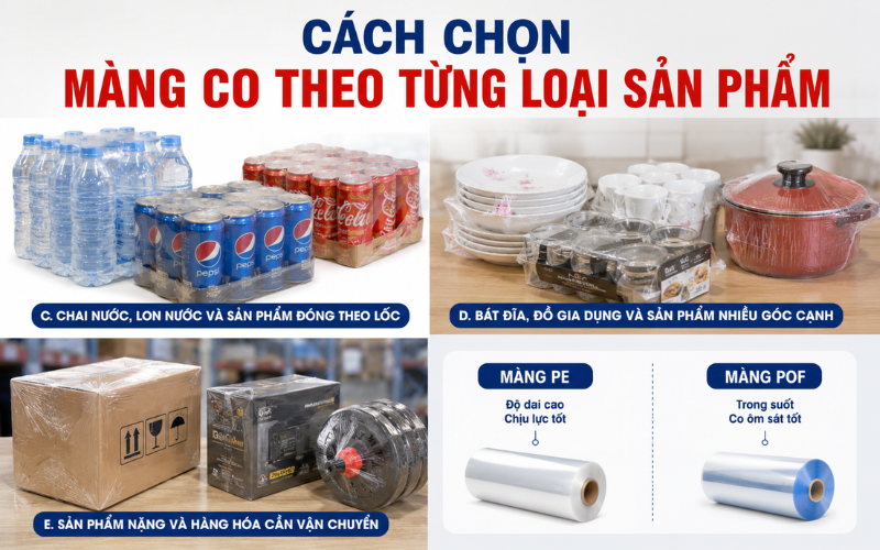 Cách chọn màng co theo từng loại sản phẩm