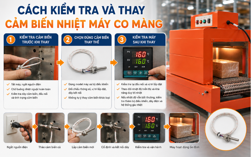 Cách kiểm tra và thay cảm biến nhiệt máy co màng