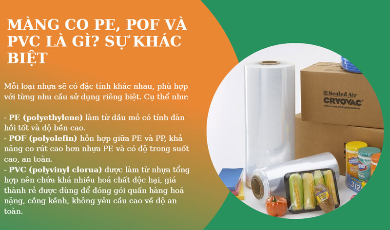 Top câu hỏi phổ biến thường gặp về các loại màng co 