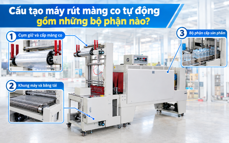 Cấu tạo máy rút màng co tự động