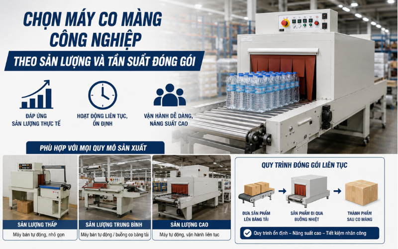 Chọn máy theo kích thước và trọng lượng sản phẩm cần đóng gói