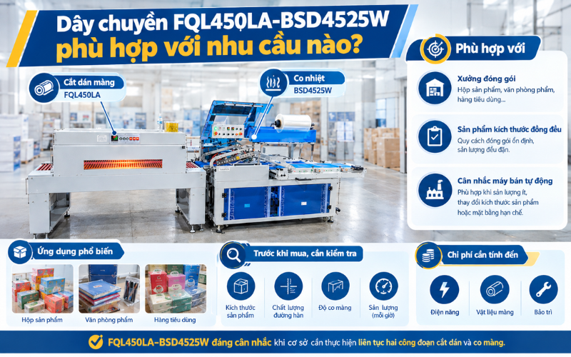 Dây chuyền FQL450LA-BSD4525W phù hợp với nhu cầu nào?