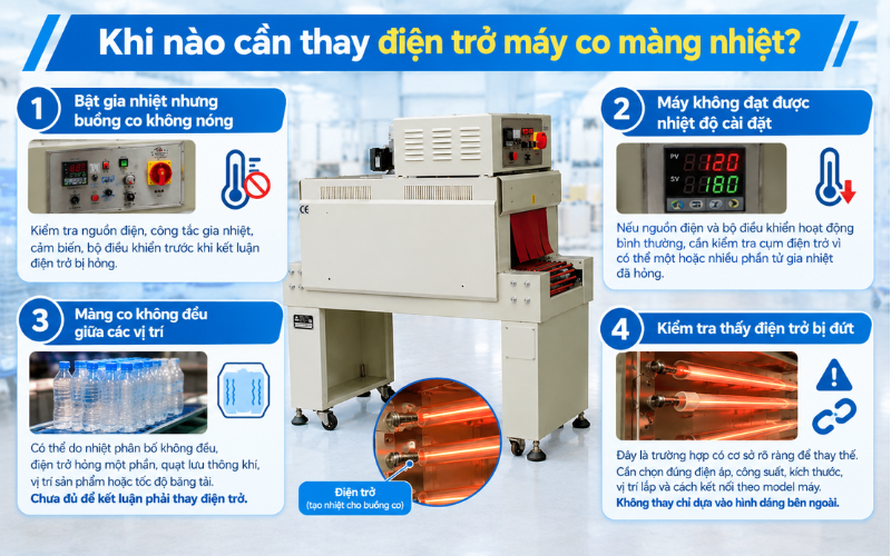 Khi nào cần thay điện trở máy co màng nhiệt