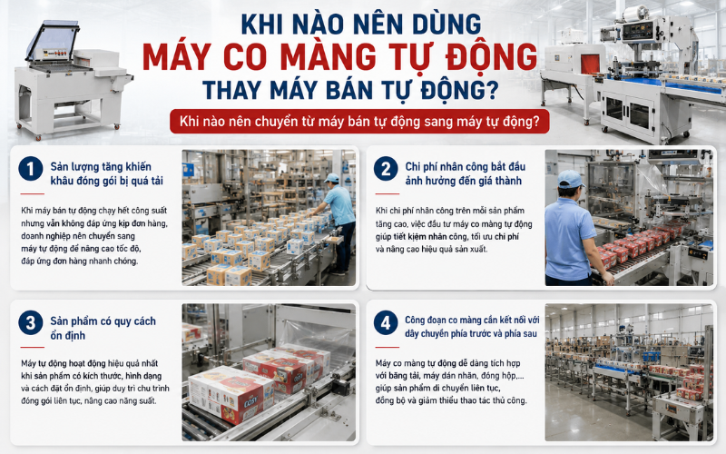 Khi nào nên chuyển từ máy bán tự động sang máy tự động