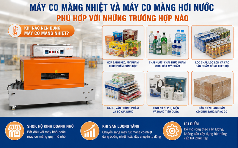 Khi nào nên đầu tư máy co màng nhiệt