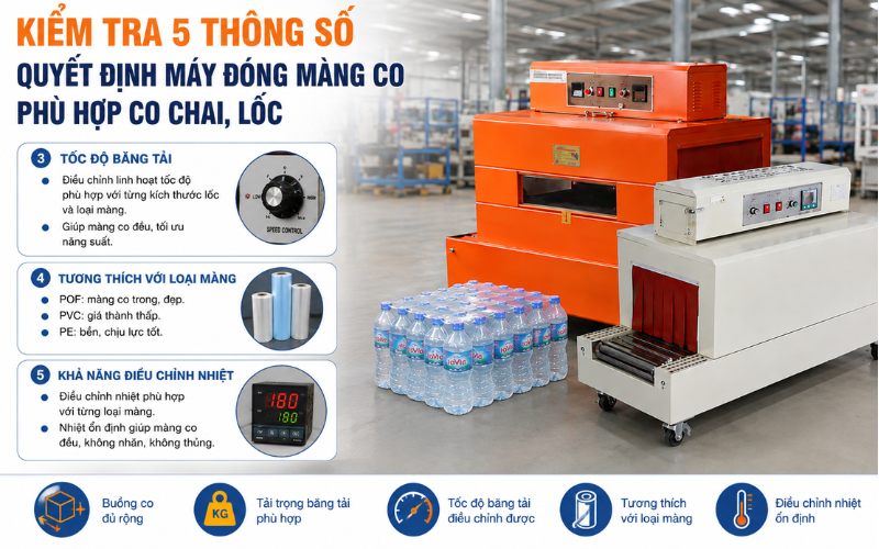 Kiểm tra 5 thông số quyết định máy đóng màng co phù hợp co chai, lốc