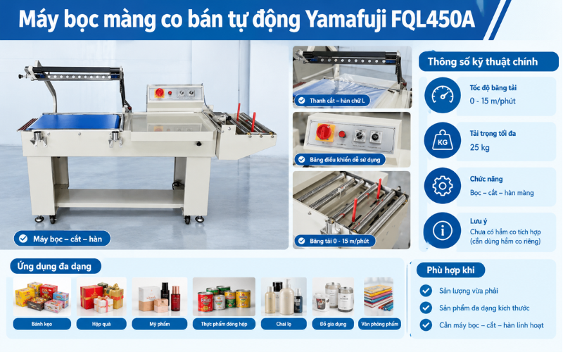 Máy bọc màng co bán tự động Yamafuji FQL450A