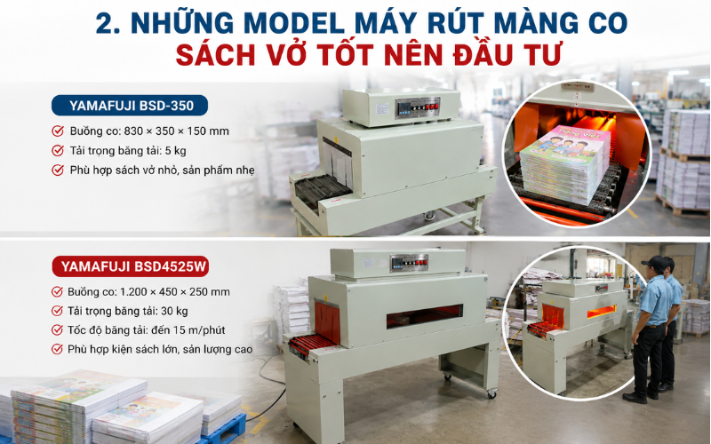 máy bọc màng co sách vở nên đầu tư