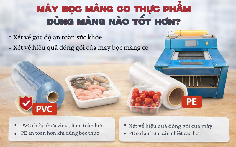 Máy bọc màng co thực phẩm dùng màng nào tốt hơn?