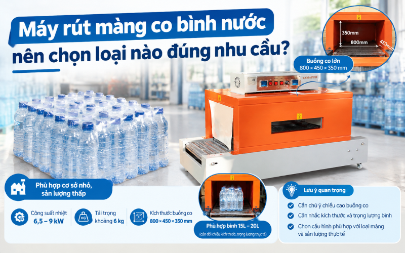 Máy buồng co có băng tải cho bình cỡ nhỏ
