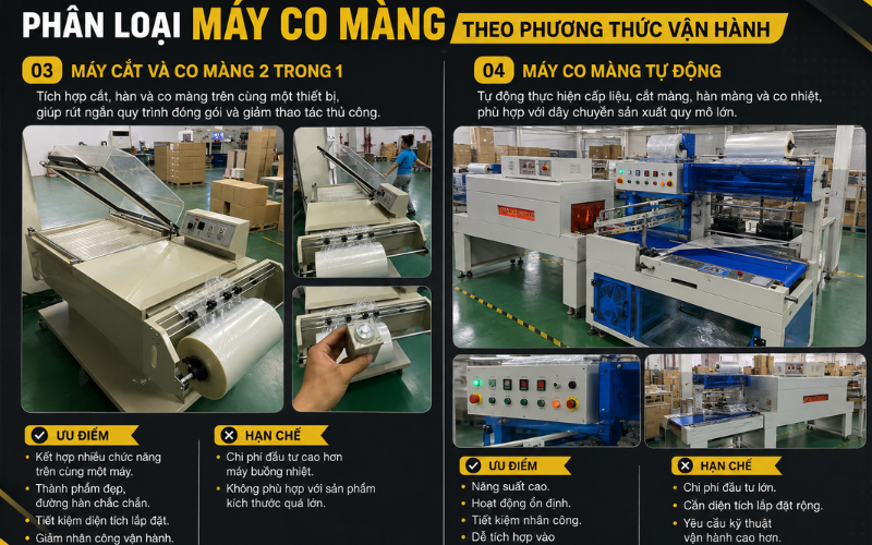 Máy cắt và co màng 2 trong 1 - Máy co màng tự động