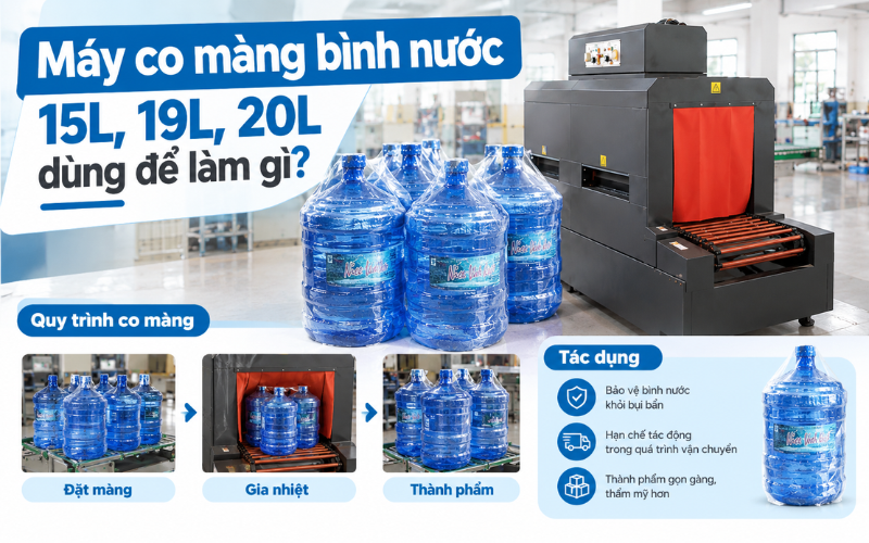 Máy co màng bình nước 15L, 19L, 20L dùng để làm gì