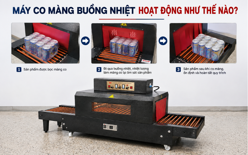 Máy co màng buồng nhiệt hoạt động như thế nào
