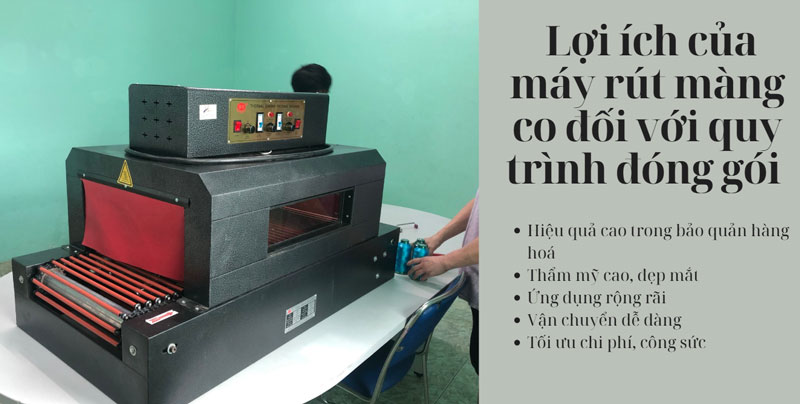  Lợi ích của máy rút màng co đối với quy trình đóng gói 