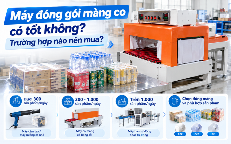 Máy đóng gói màng co có tốt không? Trường hợp nào nên mua