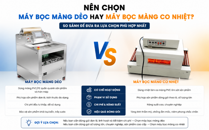 Nên chọn máy bọc màng dẻo hay máy bọc màng co nhiệt