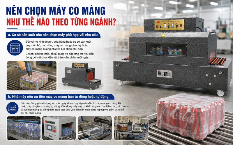 Nên chọn máy co màng như thế nào theo từng ngành