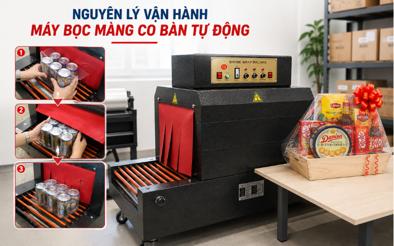 Nguyên lý vận hành máy bọc màng co bán tự động