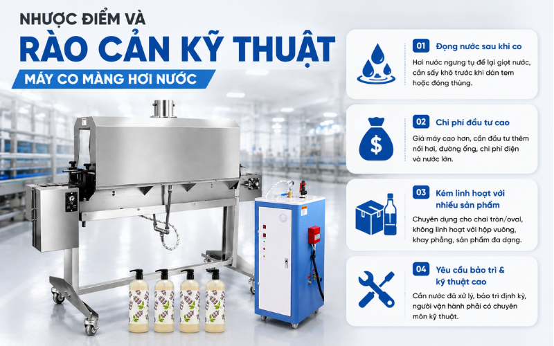 Những hạn chế cần cân nhắc trước khi đầu tư