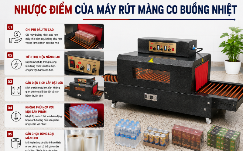 Nhược điểm của máy rút màng co buồng nhiệt