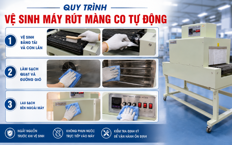 Quy trình vệ sinh máy rút màng co tự động