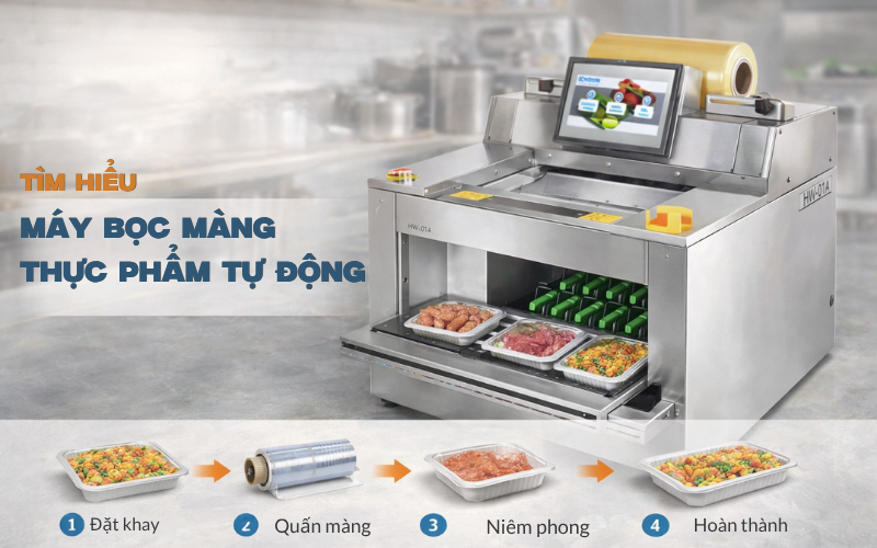 Tìm hiểu máy bọc màng thực phẩm tự động