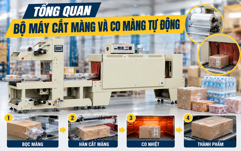 Tổng quan bộ máy cắt màng và co màng tự động