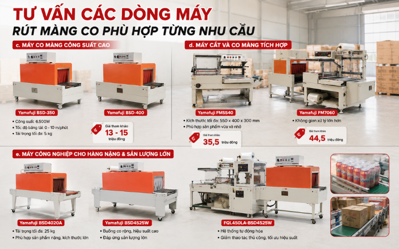 Tư vấn các dòng máy rút màng co phù hợp từng nhu cầu