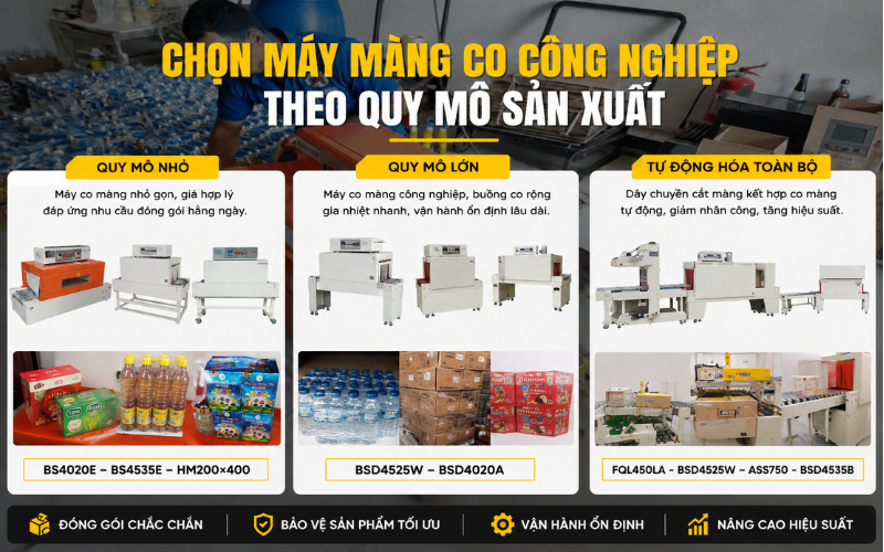  Chọn máy màng co công nghiệp theo quy mô sản xuất