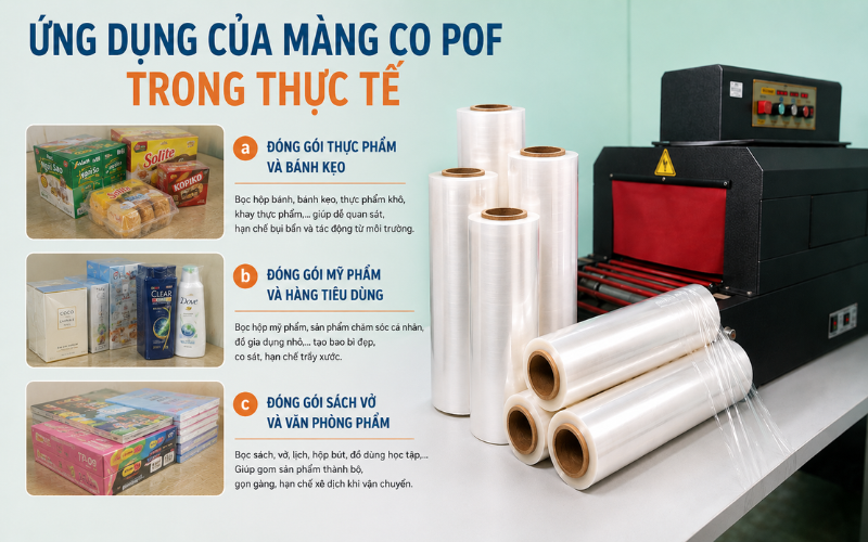 Ứng dụng của màng co POF trong thực tế