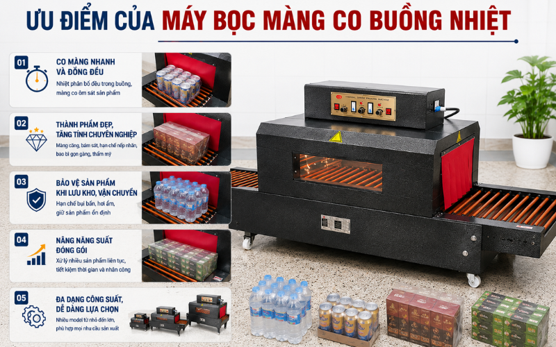Ưu điểm của máy bọc màng co buồng nhiệt