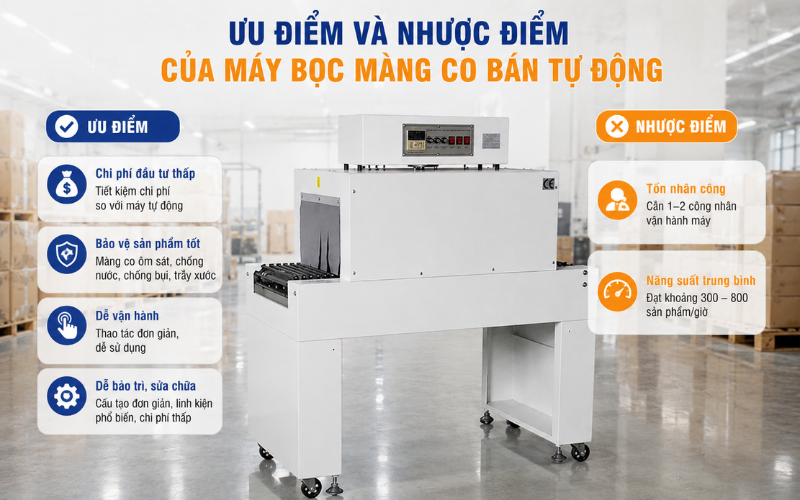 Ưu điểm và nhược điểm của máy bọc màng co bán tự động