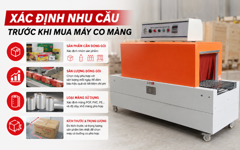 Xác định nhu cầu trước khi mua máy co màng
