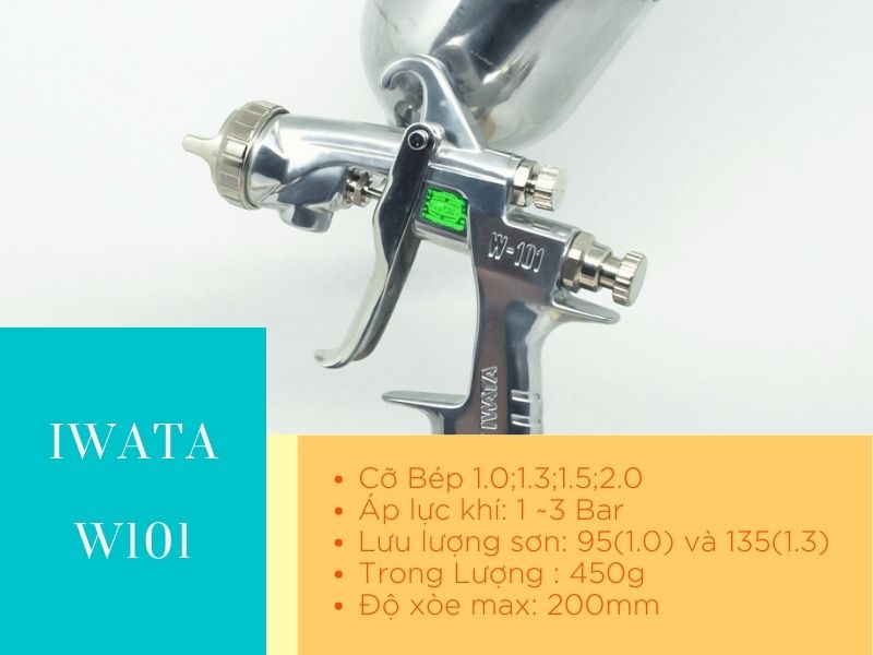 Đặc điểm của súng phun sơn Iwata W101