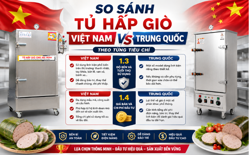 So sánh tủ hấp giò Việt Nam và Trung Quốc theo từng tiêu chí