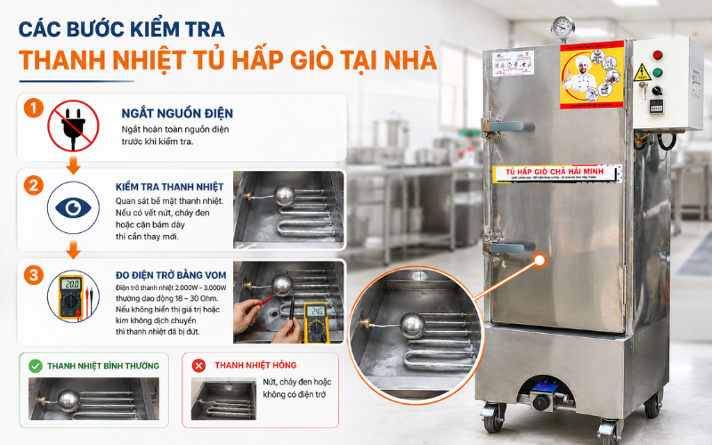 Các bước kiểm tra thanh nhiệt tủ hấp giò tại nhà