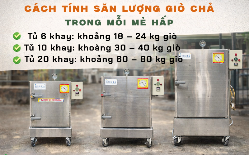 Cách tính sản lượng giò chả trong mỗi mẻ hấp