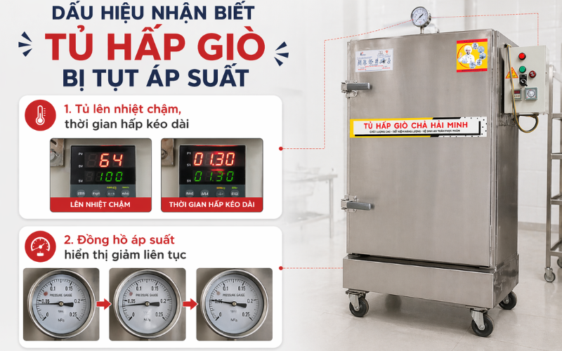 Dấu hiệu nhận biết tủ hấp giò bị tụt áp suất