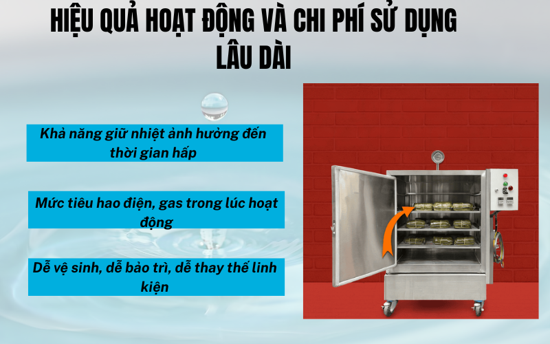 Hiệu quả hoạt động và chi phí sử dụng lâu dài