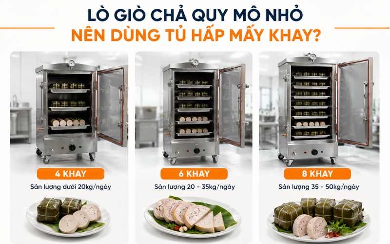 Mới mở lò giò chả quy mô nhỏ cần làm bao nhiêu kg một ngày