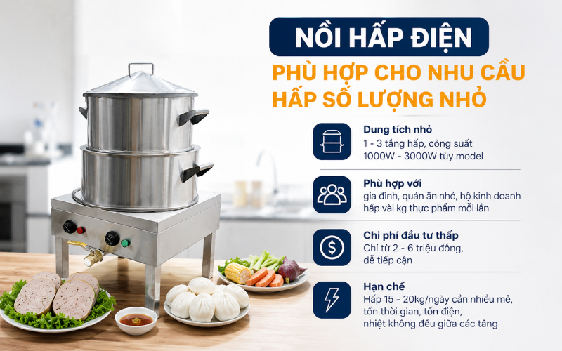 Nồi hấp điện phù hợp cho nhu cầu hấp số lượng nhỏ