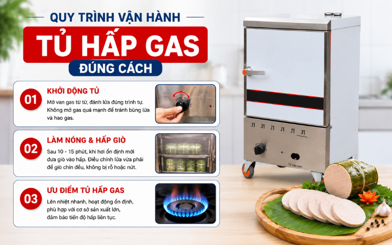 Quy trình vận hành tủ hấp gas đúng cách