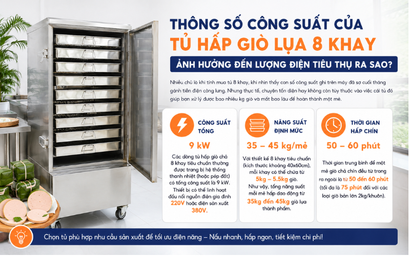 Công suất của tủ hấp giò lụa 8 khay ảnh hưởng đến lượng điện tiêu thụ ra sao