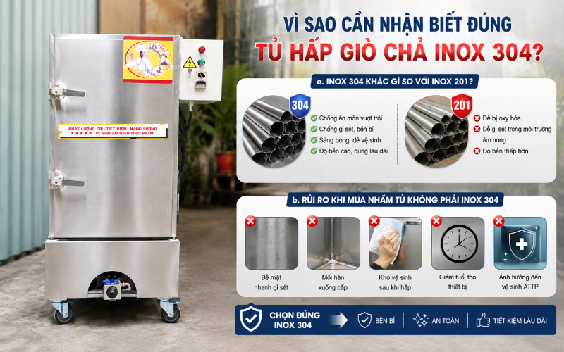 Vì sao cần nhận biết đúng tủ hấp giò chả inox 304