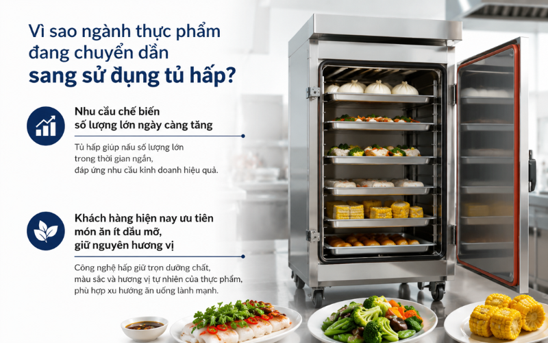 Vì sao ngành thực phẩm đang chuyển dần sang sử dụng tủ hấp