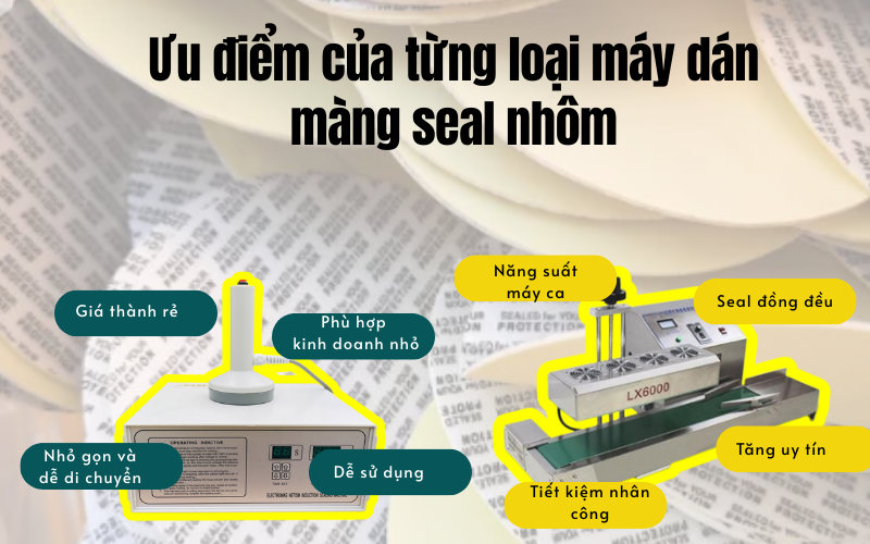 Ưu điểm của từng loại máy dán màng seal nhôm