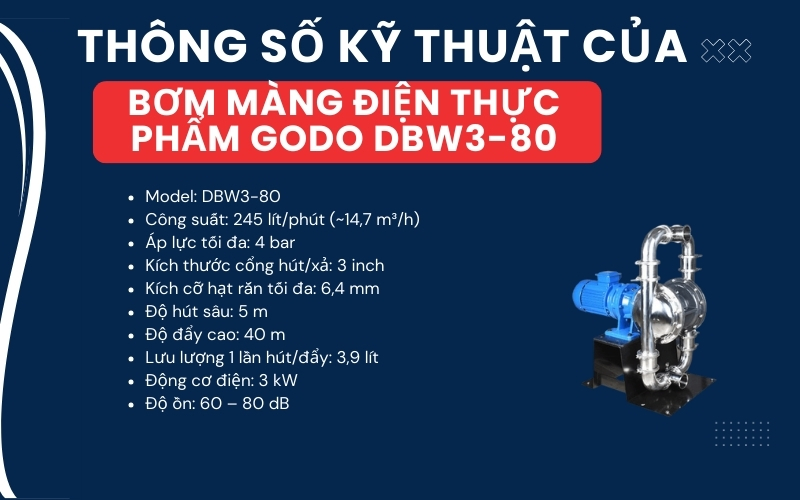 Thông số kỹ thuật của bơm màng điện thực phẩm GODO DBW3S-80